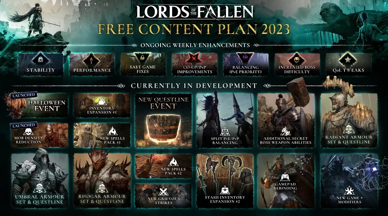 Lords of the Fallen kommer att ha en hel del nytt innehåll i slutet av 2023: utvecklarna från Hexworks studio har avslöjat en massiv plan för att stödja action-RPG-2