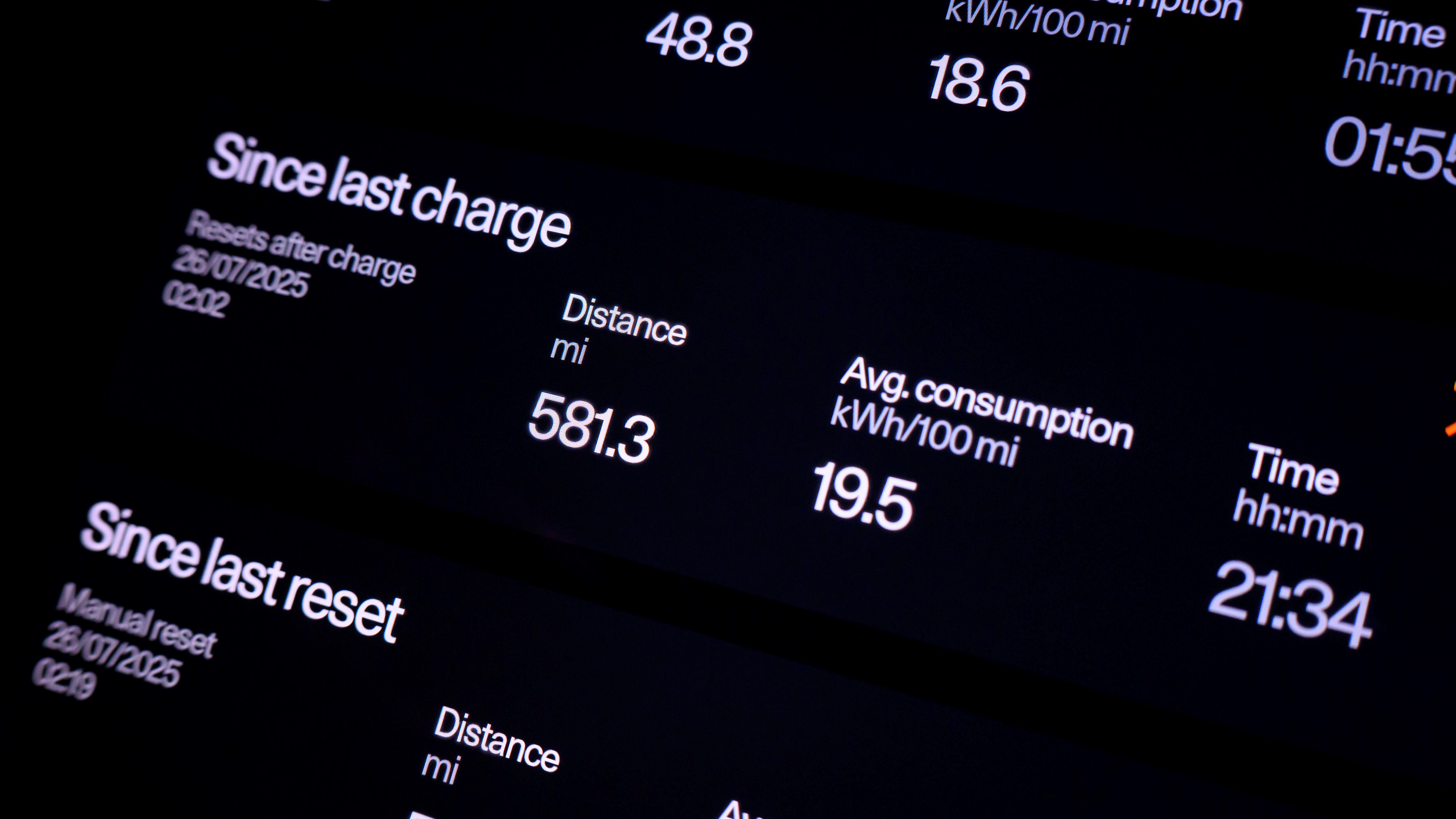 Demonstration av tävlingsresultaten