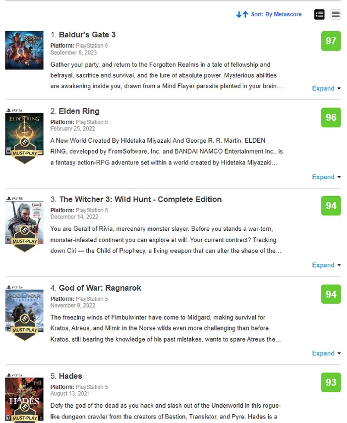 Elden Ring kan inte motstå Baldur's Gate III: Spelet från Larian Studios har blivit det högst rankade projektet för PlayStation 5 enligt Metacritic-2