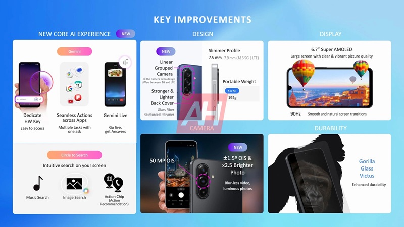 Galaxy A17 i användarens händer
