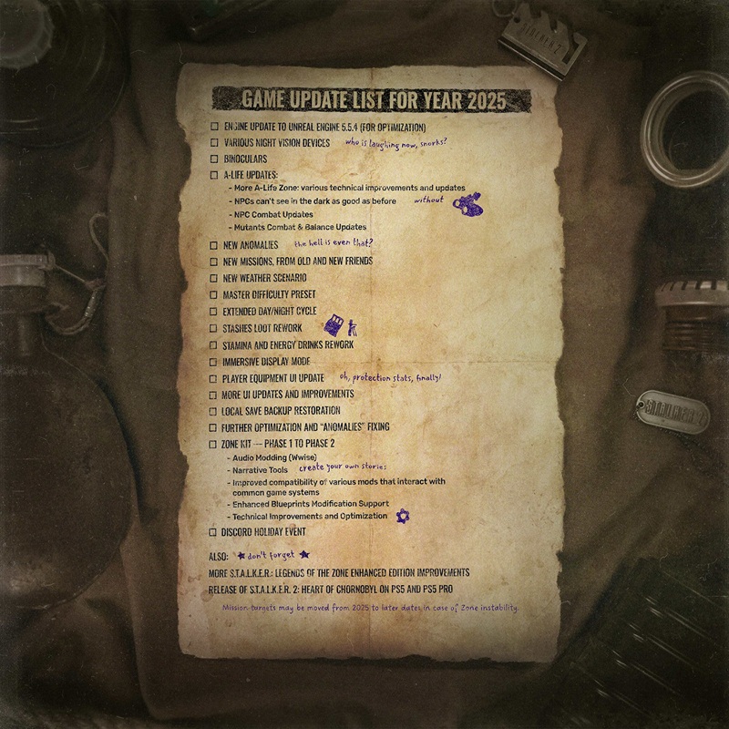 S.T.A.L.K.E.R. omslag. 2: Heart of Chornobyl