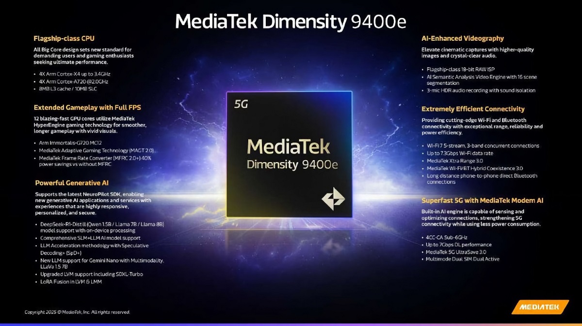 MediaTek Dimensity 9400e
