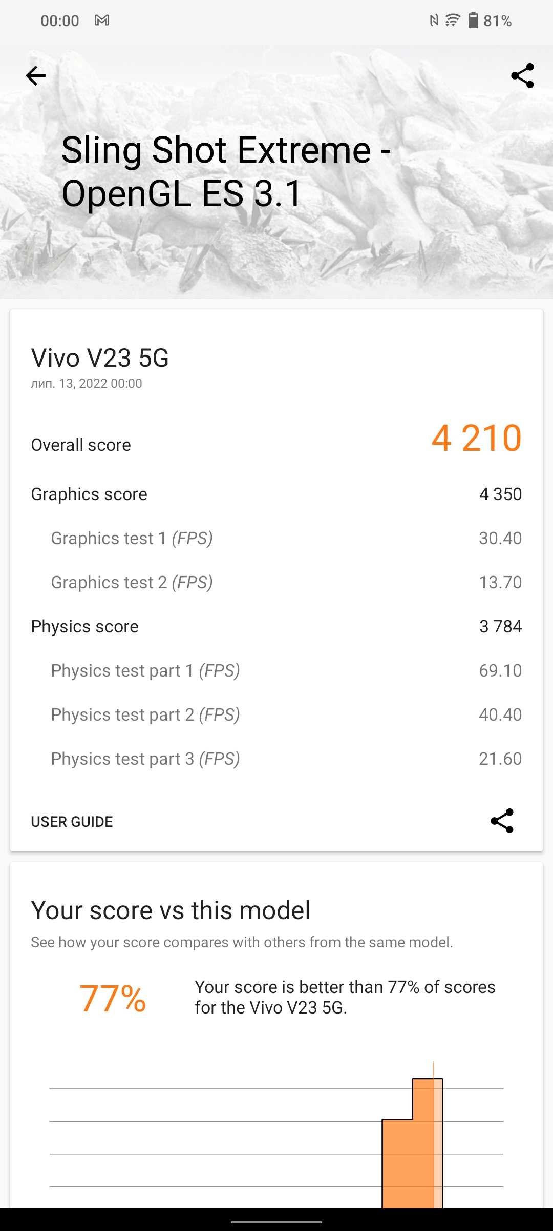 vivo V23 5G recension: världens första färgskiftande smartphone-115
