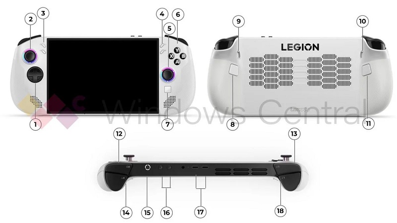 Inofficiell rendering av Legion Go S-konsolen