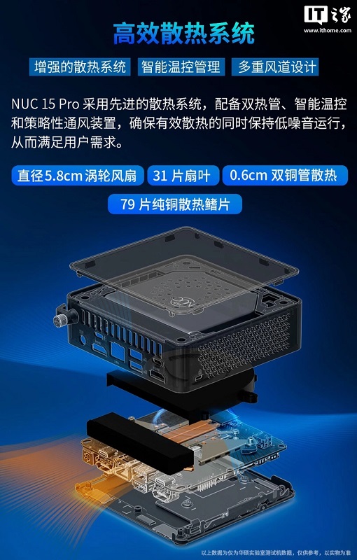 Asus NUC 15 Pro Kompakt PC