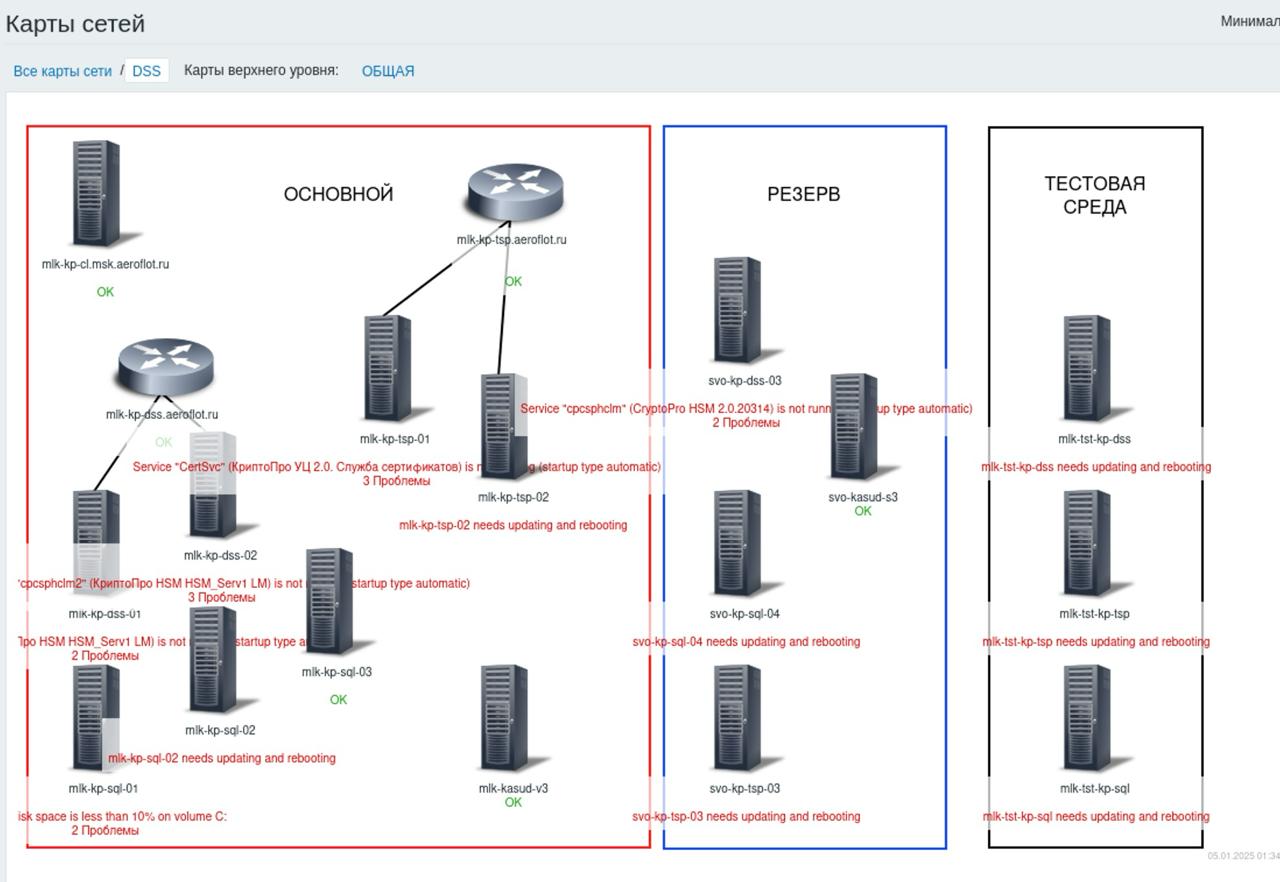 Illustration: CyberGuerrillas från Belarus