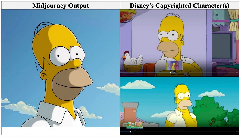 Genererad karaktärsbild