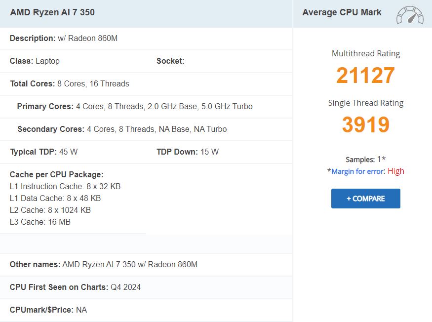 AMD Ryzen AI 7 350 prestandatestresultat i PassMark