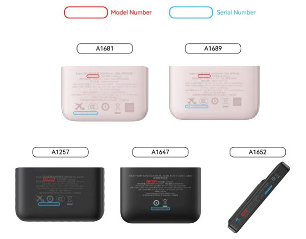Illustration: Plats för modellnummer på enheten