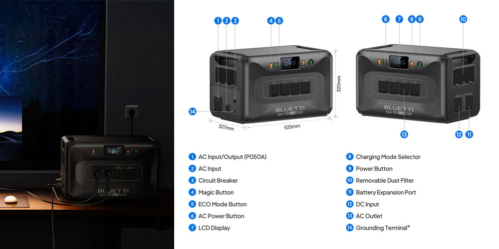 Teknisk data för BLUETTI Apex 300