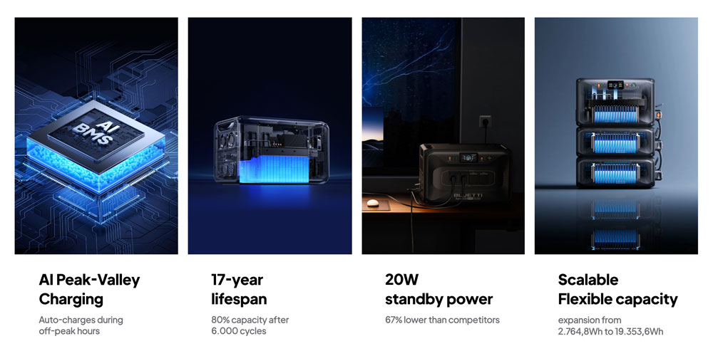 Tekniska detaljer och specifikationer för Apex 300