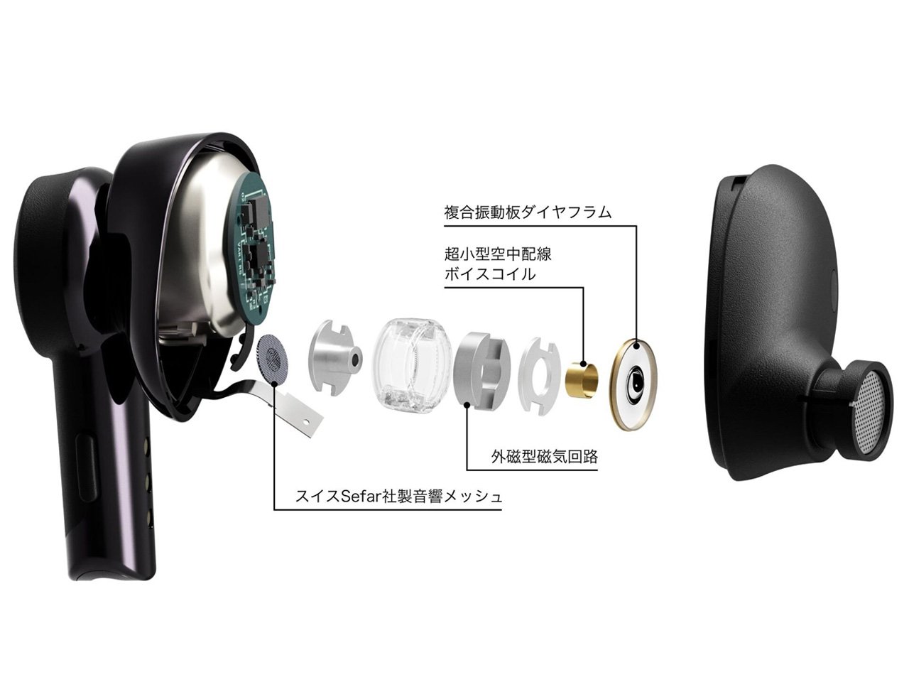 Audio-Technica ATH-TWX9MK2