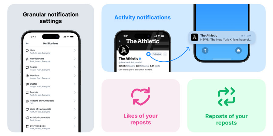 Hantera notifieringar i Bluesky