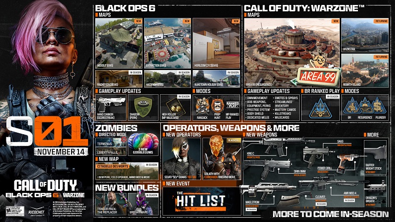 Nya kartor, lägen, vapen och mer: Activision avslöjar Call of Duty: Black Ops 6 första säsongens innehåll och Warzone-innovationer-2