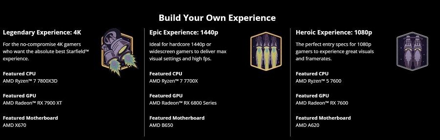 AMD och Bethesda rapporterade vilka komponenter som krävs för en bekväm och högkvalitativ PC-version av Starfield vid olika grafikinställningar-2