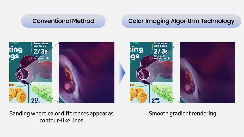 Ett exempel på Colour Imaging Algorithm i aktion