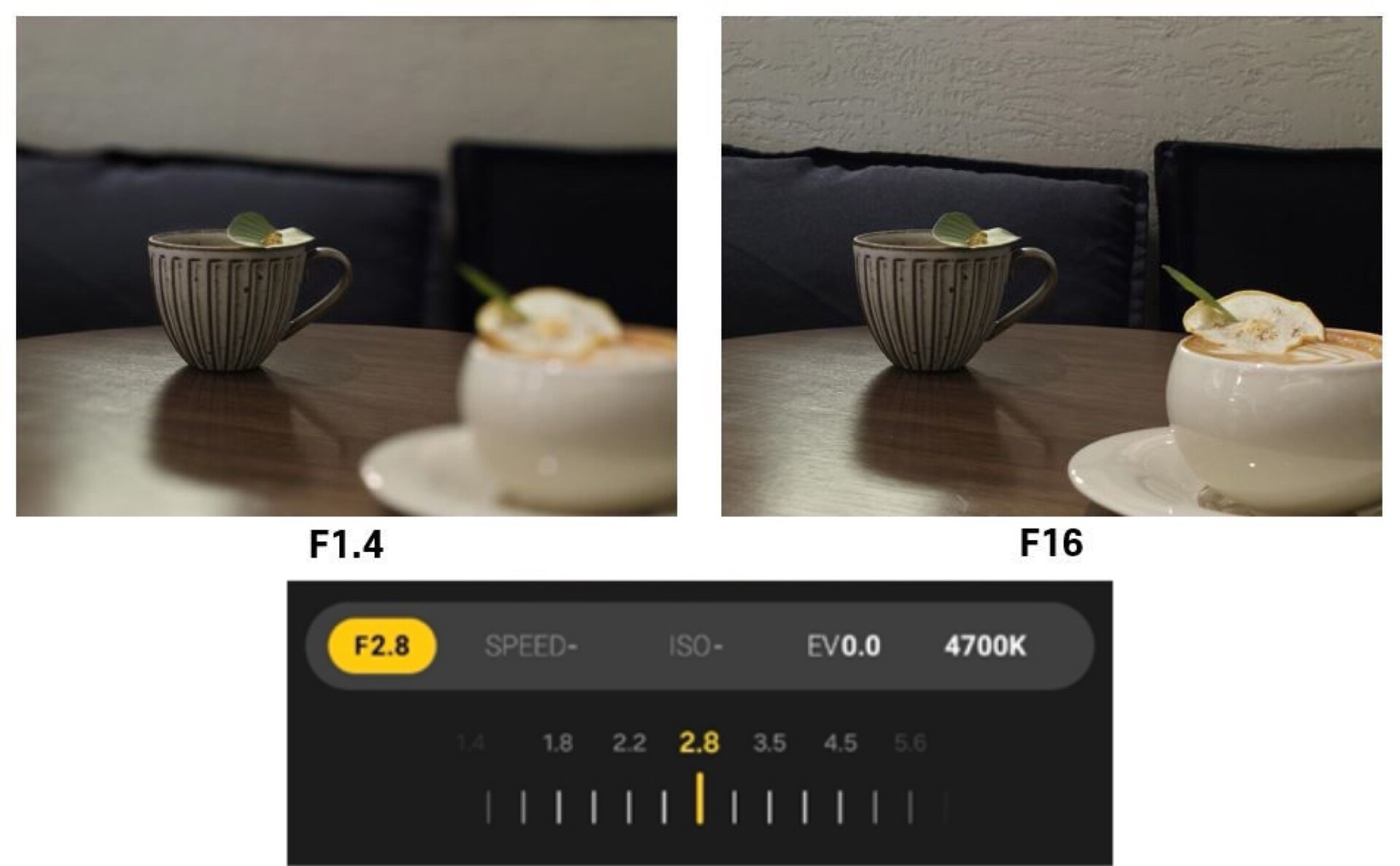 Virtuell bländare i aktion