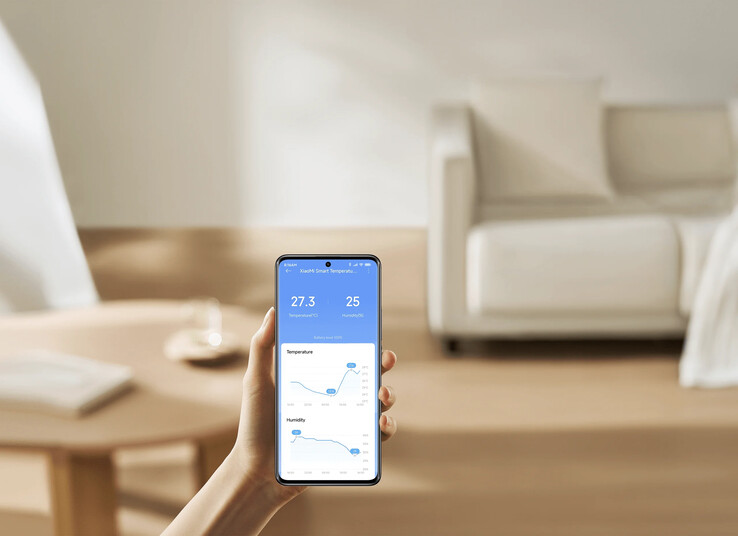 Xiaomi app for Smart Temperature and Humidity Monitor 3 Mini