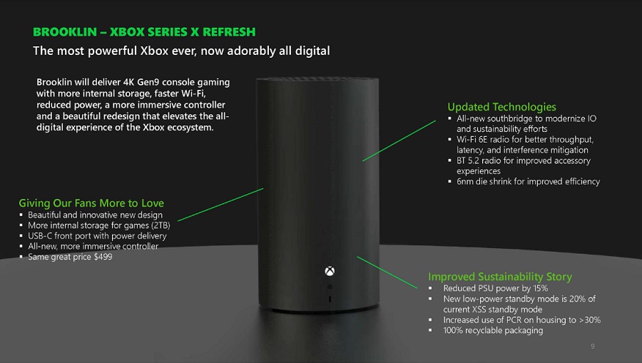 Media: Microsoft förbereder en ny Xbox Series X-modell med en cylindrisk kropp och 2 TB lagringsutrymme. Project Brooklin kan komma ut på marknaden mycket snart-3