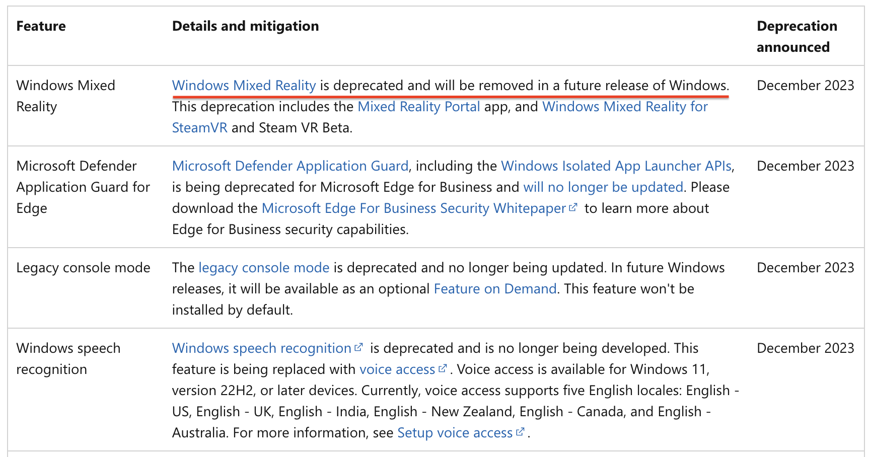 Windows Mixed Reality är föråldrat och kommer att tas bort i nästa version av Windows-2