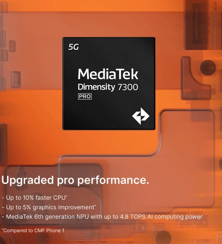 CMF Phone 2 Pro-smarttelefon