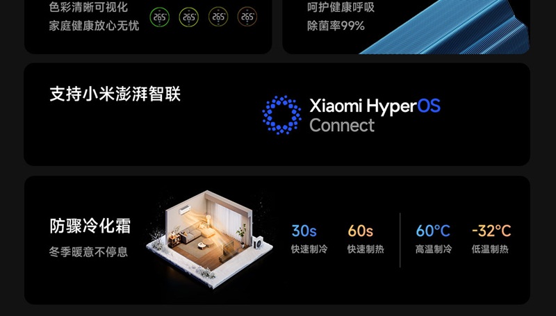 Xiaomi Mijia Air Conditioner Healthy Wind
