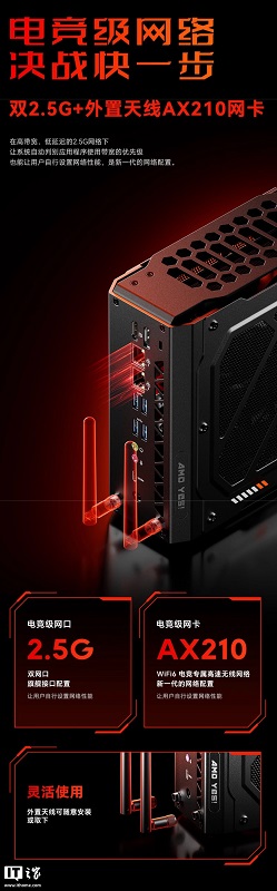 Mini PC Aoostar Youren Z