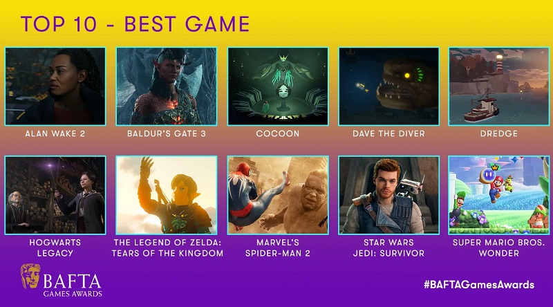 Baldur's Gate 3, Alan Wake 2 och Marvel's Spider-Man 2 är de främsta nomineringarna till BAFTA Game Awards 2023-2