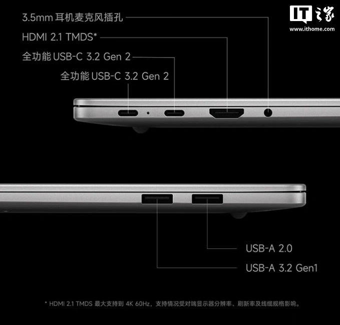 Portar av Redmi Book 14