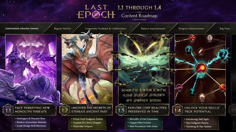 Utvecklingsplanen för action-RPG:n Last Epoch har publicerats: spelet kommer att innehålla nya bossar, föremål, ett berättelsekapitel och ett transmogrifikationssystem-2