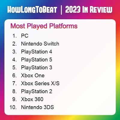 PC och Nintendo Switch är utkonkurrerade: HowLongToBeat har publicerat en lista över de mest populära spelplattformarna för 2023-2