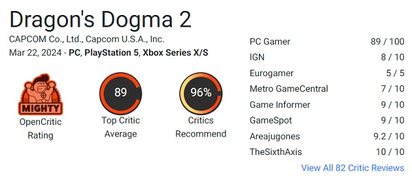 Ännu en Capcom-framgång! Kritikerna älskar Dragon's Dogma 2 RPG och ger det höga betyg-2