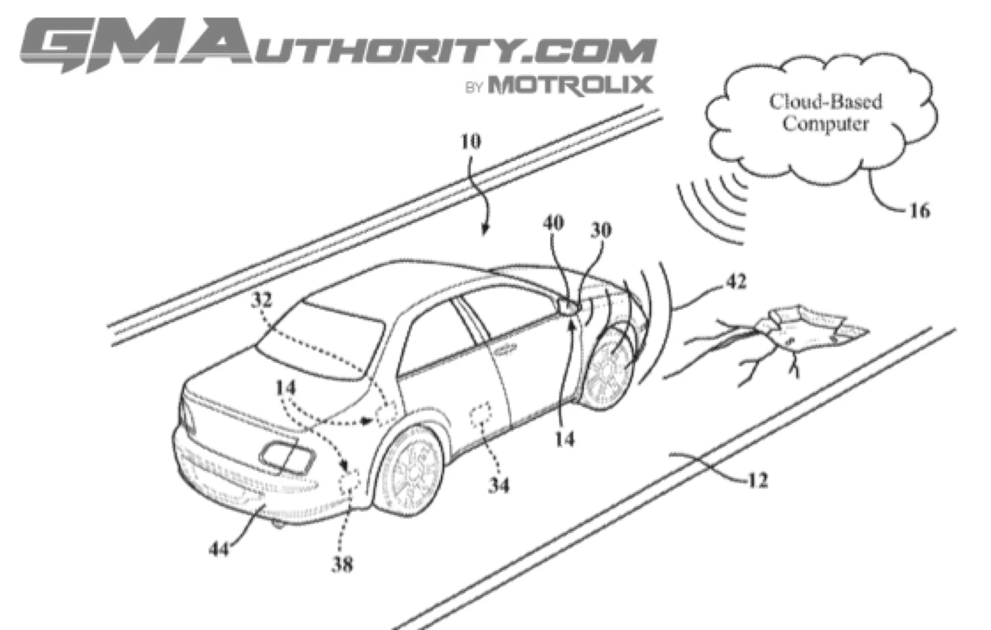 Schematiskt diagram över systemet för upptäckte av dåliga vägar