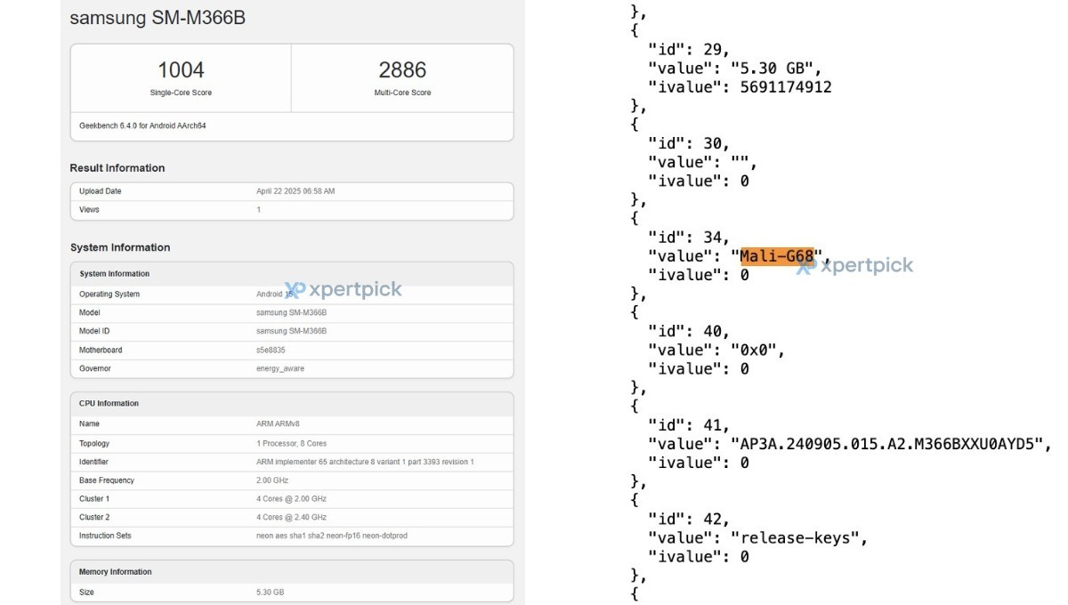 Samsung Galaxy M36 5G testresultat i Geekbench