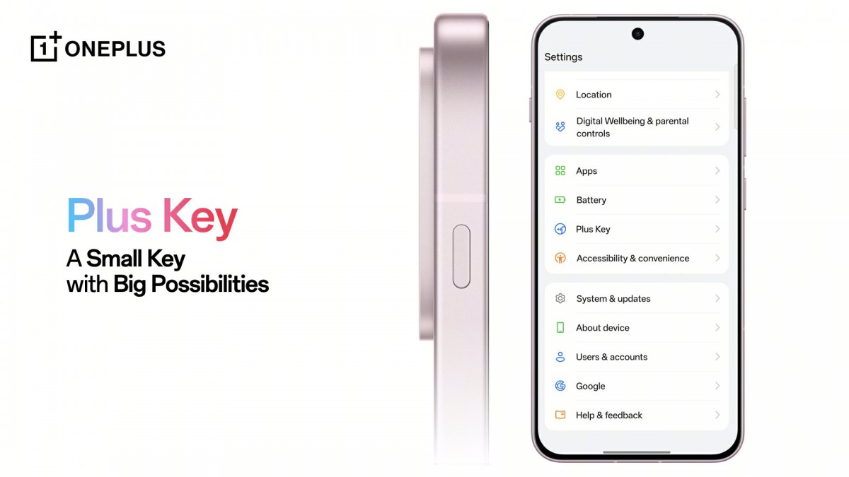 Den nya Plus Key på OnePlus 13s. Illustration: OnePlus