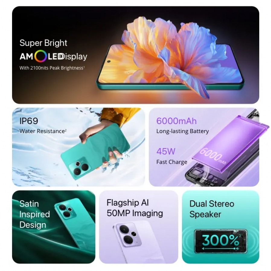 De främsta fördelarna med Realme 14T-modellen