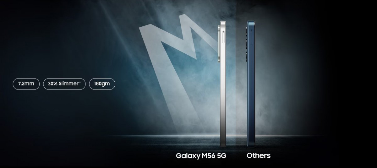 Samsung betonar den slimmade kroppen av Galaxy M56