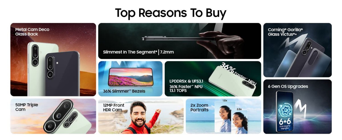 Huvudfördelar med Galaxy M56