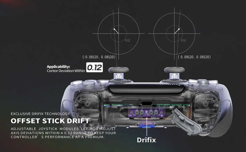 Hexgaming PHANTOM modell 6 spelkontroll
