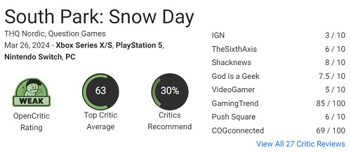 Kritiker besvikna: kooperativt actionspel South Park: Snow Day var tråkigt och ointressant-2
