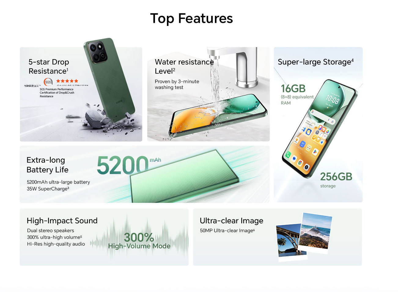 Honor X7c 5G i Forest Green