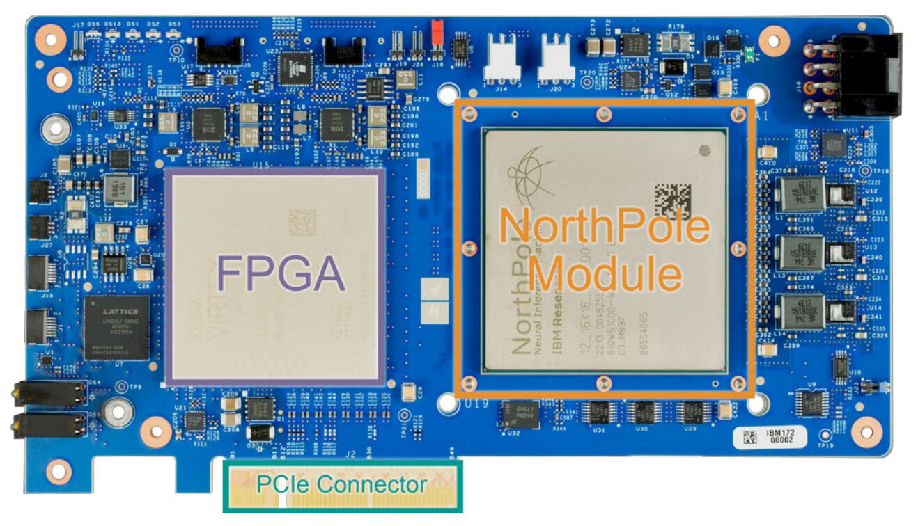 IBM presenterade NorthPole-chippet för att påskynda AI-baserade bildigenkänningsuppgifter