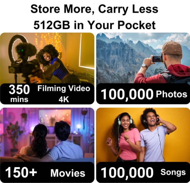 Twopan Nano USB-enhet