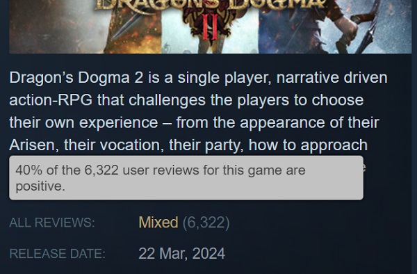 Lanseringen av Dragonʼs Dogma 2 möts av hård kritik mot PC-versionen av spelet: användare har sänkt RPG-spelets betyg på Steam-2