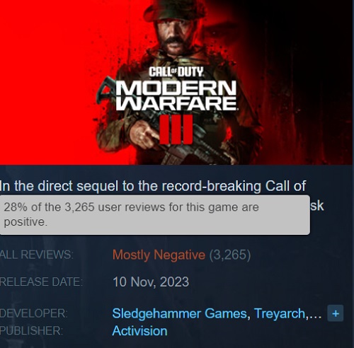 Ett bekräftat misslyckande enligt siffrorna! Call of Duty: Modern Warfare III (2023) var det sämsta spelet i serien-2