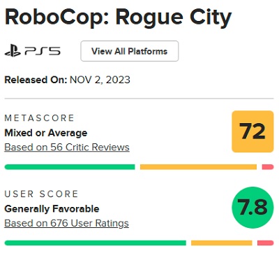 Unfinished Business Grafik
