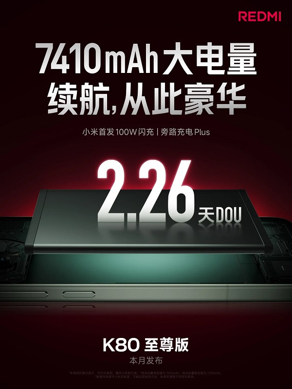 Redmi K80 Ultra smartphones illustration