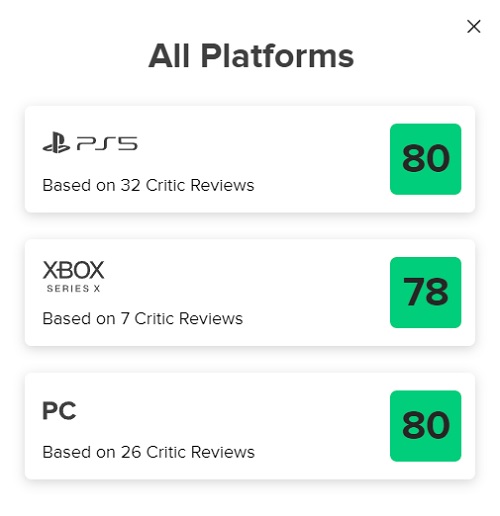 Nästan perfekt uppföljare: kritikerna har hyllat cyberpunk-actionspelet Ghostrunner 2 och berömt spelet för dess höga svårighetsgrad och beroendeframkallande spelupplevelse-2