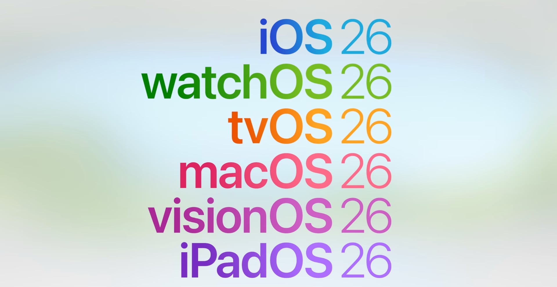 Nya versioner av iOS