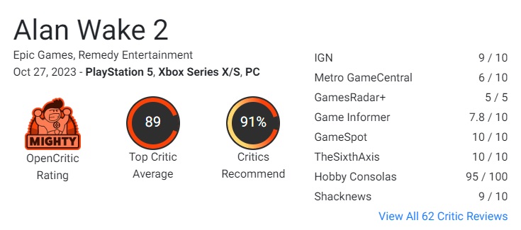 Ett av de bästa skräckspelen som någonsin gjorts och ett nästan perfekt spel - kritikerna var imponerade av Alan Wake 2, som redan finns tillgängligt för spelare på alla plattformar-2